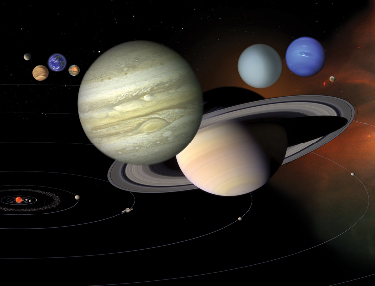 A artful impression that squeezes the planets together with their approximate relative sizes (above), and an indication of their orbits although not to true scale (below).