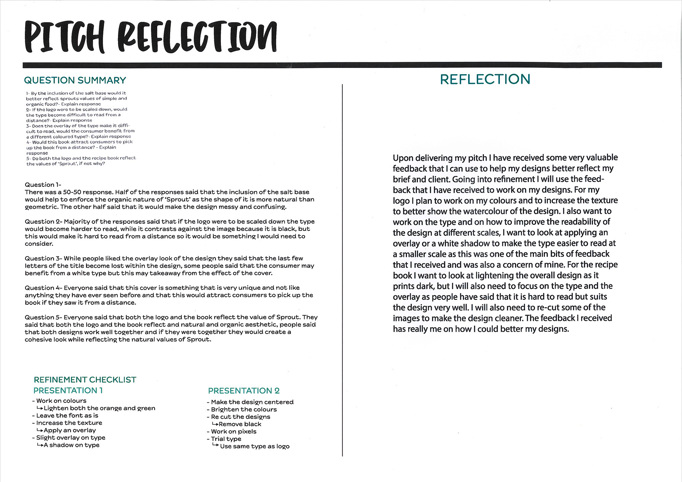 This folio page depicts Alexandra Jacobson’s pitch reflection for her Visual Communication Design presentation ‘Sprout Restaurant’. The page evaluates refined concepts relevant to the brief.