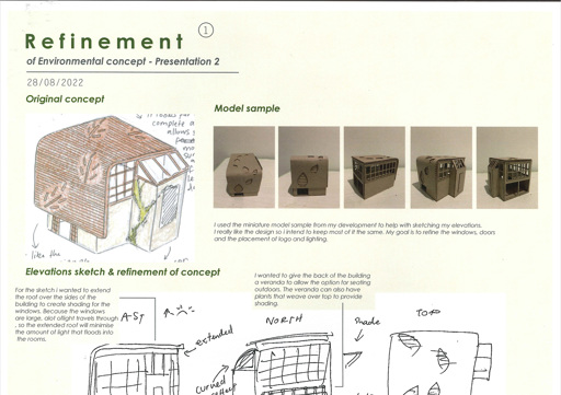 This folio page depicts the final presentation of Tiffany Vuong’s Visual Communication Design presentation ‘Meng Yu Teahouse’.