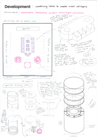 This folio page depicts Chiara Lestino’s development of ideas for her Visual Communication Design presentation ‘Kobuko Dessert Shop’. The page includes consideration of methods and materials to develop the designs.