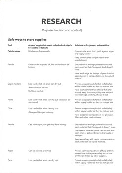 This folio page demonstrates Noah Abdelmalak’s design research, including purpose, function and context.