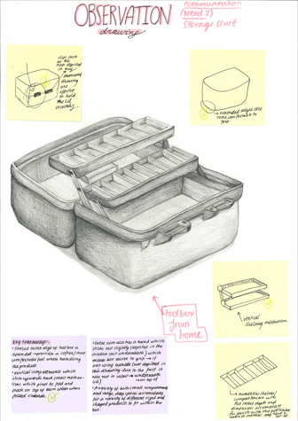 This folio page provides research notes and observational drawing for Felice Todd’s Visual Communication Design presentation ‘Artystree Art and Supply Brand’.