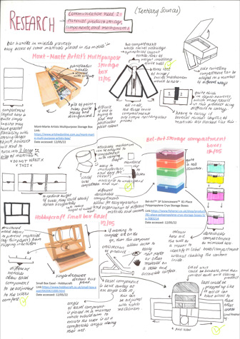 This folio page provides research notes and observational drawing for Felice Todd’s Visual Communication Design presentation ‘Artystree Art and Supply Brand’.