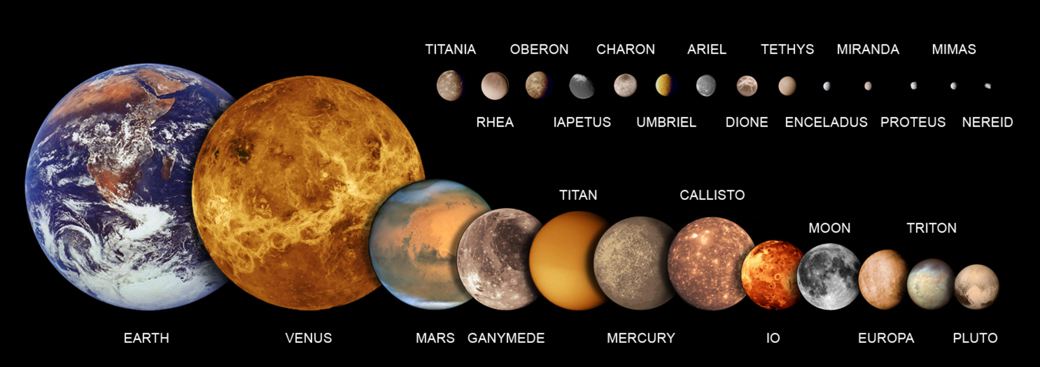 Relative sizes of 25 solar system objects smaller than Earth