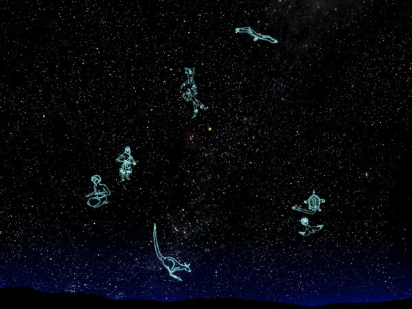 Illustration of the night sky