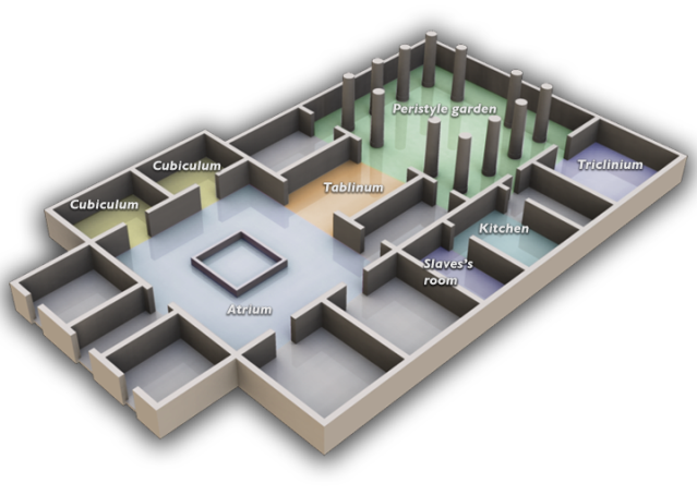 A graphic house floor plan showing cubiculum, atrium, slave's room, kitchen, triclinium, peristyle garden and tablinum