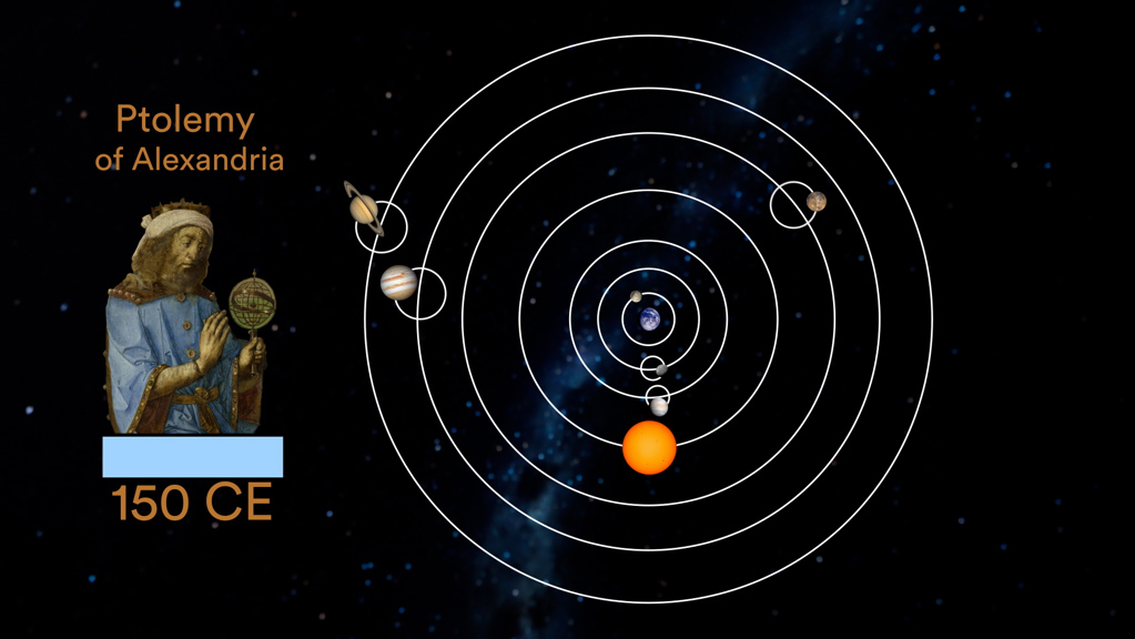 An image of a man gazing at a globe, next to a geocentric model of the solar system