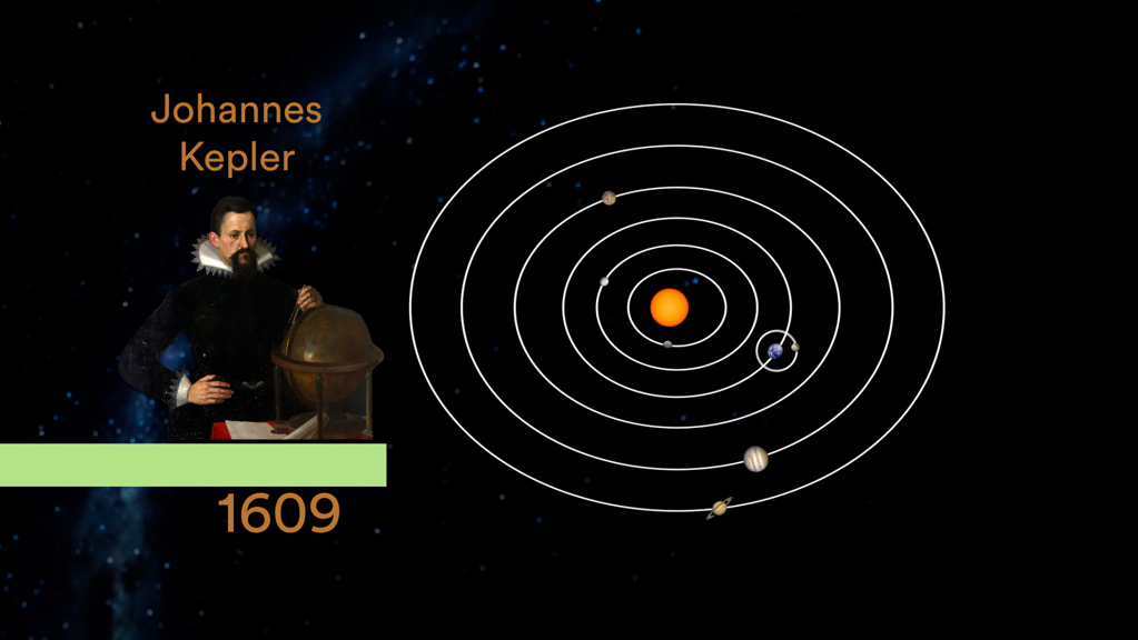 An image of a man next to a model of the solar system with elliptical orbits around the Sun